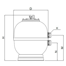 Sandfilteranlage AstralPool ICE sandfilter Schwimmbadfilter mit Seitenventil