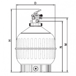 Sandfilter AstralPool Cantabric Top Filter Ø750 mm Ventil TOP 2"