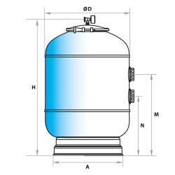 Sandfilter AstralPool Skypool Filteranlage Ø 600 mm 1½"