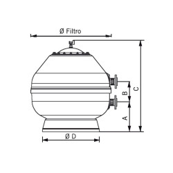 Sandfilteranlage AstralPool Filteranlage Vesubio mit Seitenventil