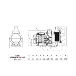 Poolpumpe OKU SPS 25/50/75/100/585 Filterpumpe 230 Volt