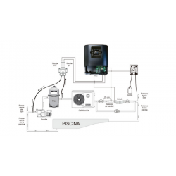 Set pH-Kontrolle + Dosierpumpe für Hayward AQUARITE Salzelektrolyse