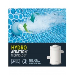 INTEX Kartuschenfilteranlage C330 1.250 l/h mit Typ H-Filter