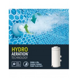 INTEX Kartuschenfilteranlage C530 – 2.006 l/h Typ-A Filter