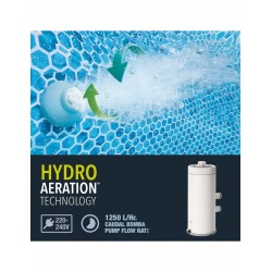 INTEX Kartuschenfilteranlage C1000 3.785 l/h Typ-A Filter