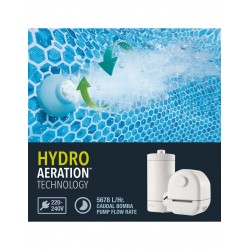 INTEX Kartuschenfilteranlage C1500 5.678 l/h Typ-A Filter