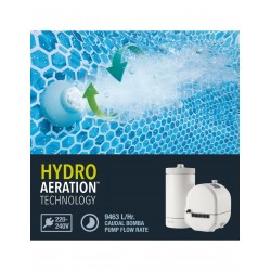 INTEX Kartuschenfilteranlage C2500 9.463 l/h Typ-B Filter