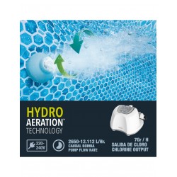 INTEX Salzwasser System E.C.O QS700 PLUS 7 g/h