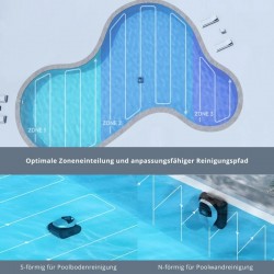 Akku Poolroboter DREAME Z1 PRO Kabellos Poolreiniger mit APP Bis zu 200m²