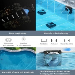 Akku Poolroboter DREAME Z1 PRO Kabellos Poolreiniger mit APP Bis zu 200m²