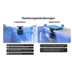 Akku Poolroboter WYBOT E-TRON SOLAR VISION S2 Solar Poolreiniger