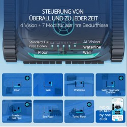 Akku Poolroboter WYBOT E-TRON SOLAR VISION S2 Solar Poolreiniger
