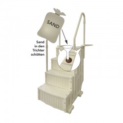 OKU 4-stufige Pooltreppe mit 5 Stufiger Poolleiter aus Kunststoff für Aufstellpools