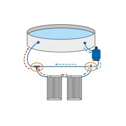Bypass Set Adapter Pool Steinbach Pool Poolheizung Solarkollektor 3 Wegenventil