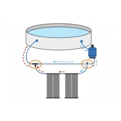 Bypass Set Adapter Pool Steinbach Pool Poolheizung Solarkollektor 3 Wegenventil
